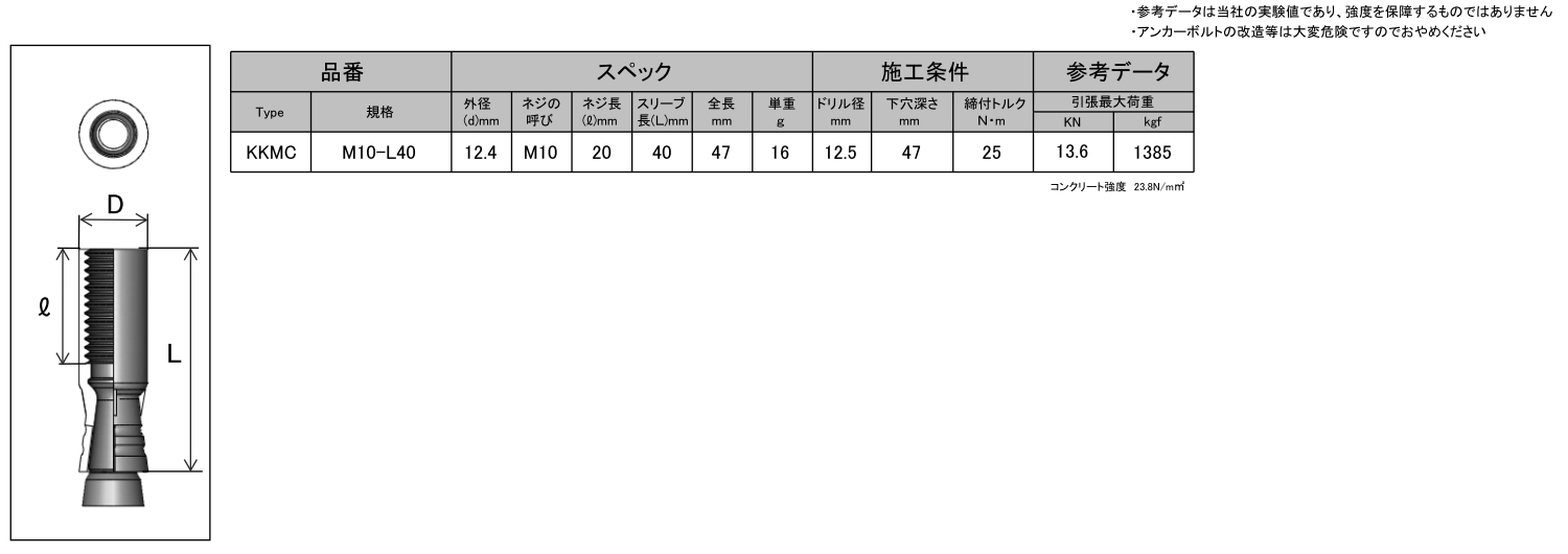 下部コーンメネジアンカー スチール製 ｍ１０ ４０ ｋｋｍｃ アルミラックの通販サイト テッカーファクトリー